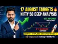 NIFTY Crash 24 200 Support Broken Don t Make the Mistake of Buying a Call Tomorrow Nifty Pred
