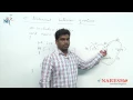 for Loop C Technical Interview Questions and Answers Mr Srinivas