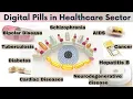 Digital Pills