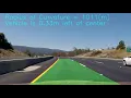 Lane detection using typical computer vision techniques python