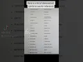 HERE is a list of demons names of evil spirits