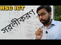 ICT hac ict chapter 3 logicgate simplification