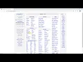 Craigslist User Experience Review