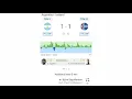 Argentina vs Iceland - Sofascore user