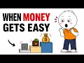 Live Comfortably Off These 3 Net Worth Milestones