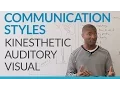 Conversation Skills What s your communication style