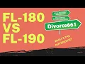Difference Between Judgment FL-180 And Entry Of Judgment FL-190