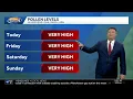 Cooler less humid air Thursday but pollen levels to be very high