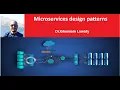 Microservices design patterns External Configuration Pattern Dr Ghoniem Lawaty