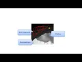 Double Thresholding Digital Image Processing MATLAB