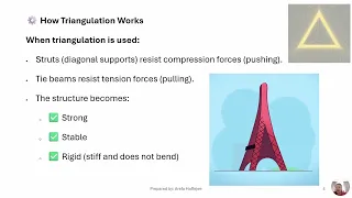 and Triangulation Grade 7 Technology Term 2