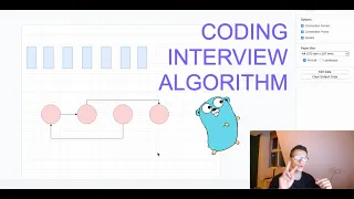 Coding Interview Algorithm LRU Cache