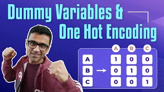 Machine Learning Tutorial Python - 6 Dummy Variables One Hot Encoding