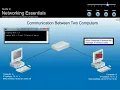 02 Communication between two computers