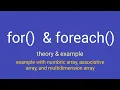 PHP Foreach For Loop Tutorial in Hindi Urdu