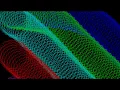 Graphics with Sinus Cosinus functions in DOS