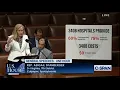 Spanberger Says Big Pharma Companies Profit off Hospitals Losing 340B Discounts