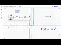 Derivative Power Rule Made Easy GeoGebra Interactive Demo