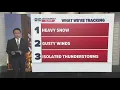 Sacramento Weather February 15 2026