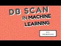 DBSCAN Algorithm Machine Learning With Scikit-Learn Python