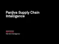 Panjiva for Sourcing