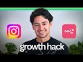Download Lagu The N8N Instagram Parasite System (10K Followers In 15 Days)