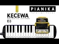 Lagu Pianika Telolet Basuri KECEWA DAV D3 - Tutorial Pianika