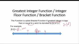 Bracket Function Greatest Integer Function Integer Floor Function Math Institute