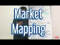 Market Mapping