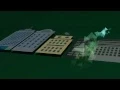 SMSPassword two-factor authentication