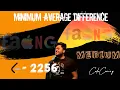 Java C Minimum Average Difference LEETCODE - 2256 Easy solution
