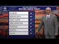 Evening weather forecast May 12