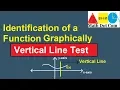 Vertical Line Test for Functions Determine If a Graph is a Function or Not Math Dot Com