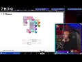 OSCP prep with Hack The Box Co-Learn with a Penetration Tester