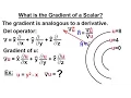 Physics - Advanced E M Ch 1 Math Concepts 9 of 55 What is the Gradient of a Scalar