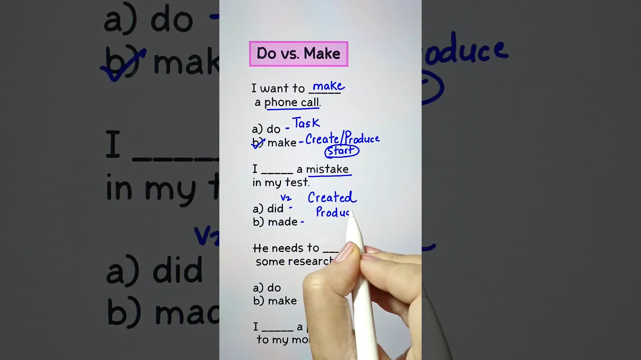 Do vs. Make