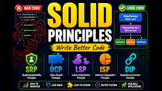 SOLID Principles Explained SRP OCP LSP ISP DIP for Beginners