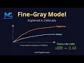 Fine-Gray Model Competing Risks Explained in 2 Minutes
