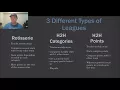 Intro to Fantasy Baseball