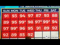 Check out This Record Hot Forecast Around 100 106 Real Feel On October 2nd
