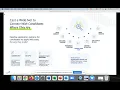 What is an ATS and how can it help you fill your hiring funnel TalentReef explains