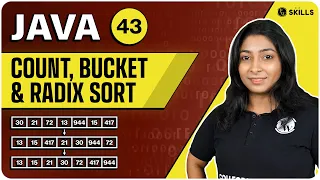 Count Sort Bucket Sort Radix Sort Lecture-43 Java and DSA Foundation course