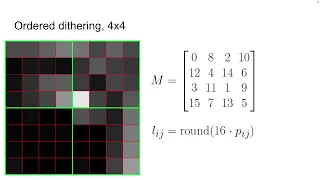 A brief discussion of Dithering