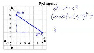 Pythagoras on coordinate grid