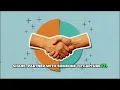 Module 5 Lesson 3 Risk Response Strategies