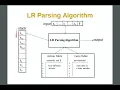 Lecture 10 LR Parsing COP-3402 Fall 2019
