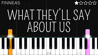 Download FINNEAS - What They’ll Say About Us | EASY Piano Tutorial MP3