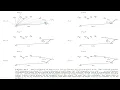 Convex Hull Graham s Scan and Jarvis March