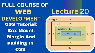 CSS Tutorial CSS Box Model Margin Padding Margin and Padding Basics concept Lecture 20