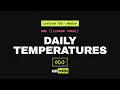 Daily Temperatures One Linear Pass with a Monotonic Stack LeetCode 739